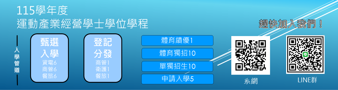 115學年度招生管道